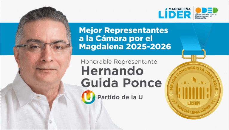 HERNANDO GUIDA OCUPÓ EL PRIMER LUGAR EN DESEMPEÑO LEGISLATIVO ENTRE LOS REPRESENTANTES DEL MAGDALENA EN 2025–2026