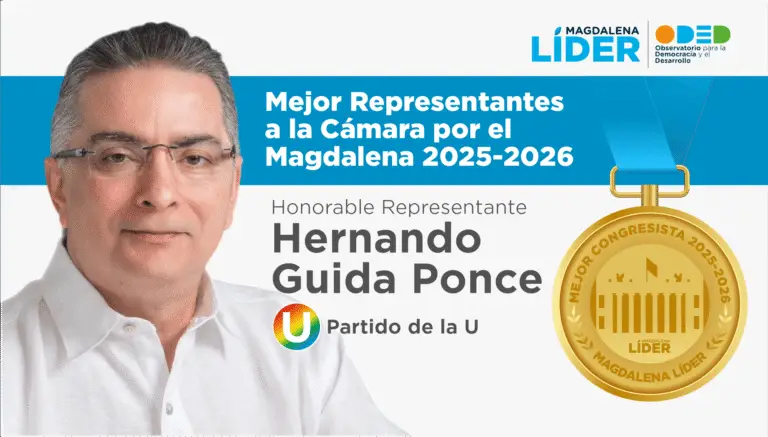 HERNANDO GUIDA OCUPÓ EL PRIMER LUGAR EN DESEMPEÑO LEGISLATIVO ENTRE LOS REPRESENTANTES DEL MAGDALENA EN 2025–2026