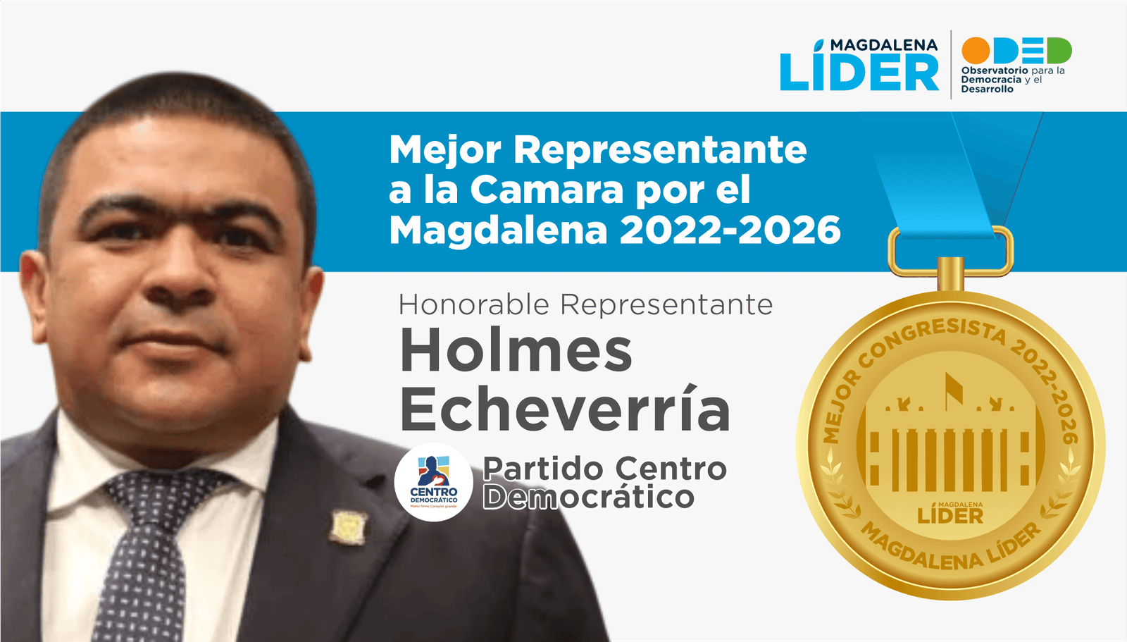 HOLMES ECHEVERRÍA: EL MEJOR REPRESENTANTES DEL MAGDALENA EN DESEMPEÑO LEGISLATIVO 2022-2026.